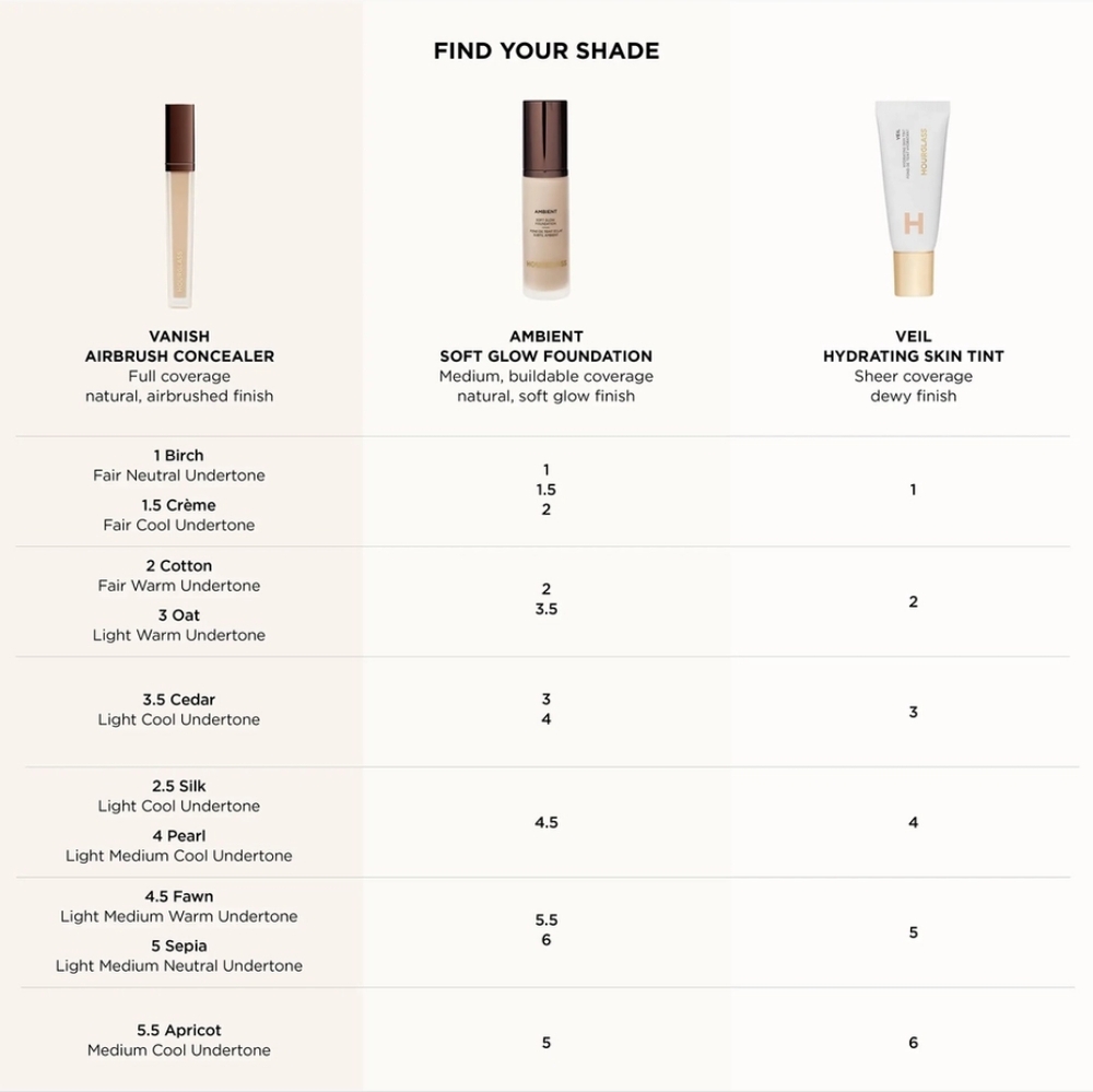 Hourglass Airbrush Vanish Concealer | Cedar Light Cool | Brand New in Box - Picture 4 of 11